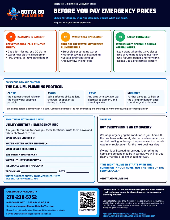 Preview of the Gotta Go Plumbing Kentucky and Indiana homeowner emergency guide.